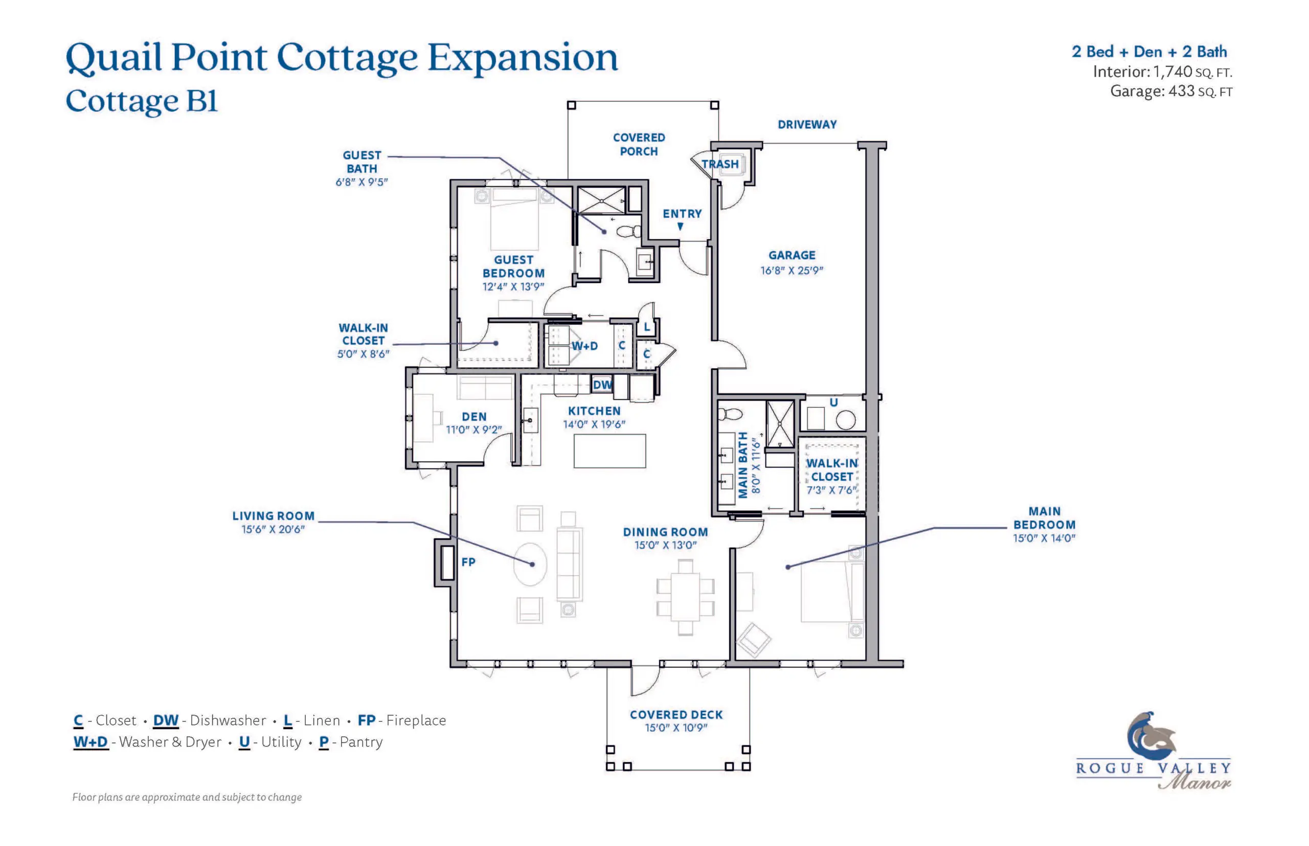 Fairway Village Cottage B1 Floor Plan